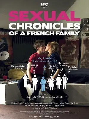 Crônicas Sexuais de uma Família Francesa – Legendado  Torrent 1080p – Download [2012]